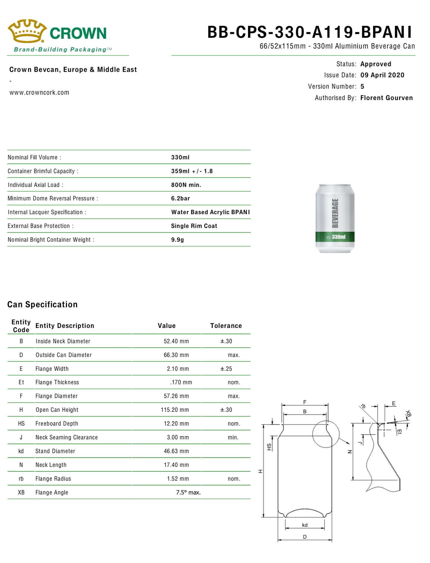 12 x 330ml Aluminium Beverage Cans.